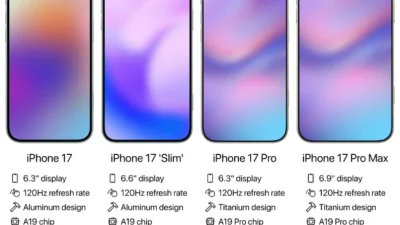 Mengintip Bocoran iPhone 17 Pro Max: RAM 12 GB dan Kemampuan AI yang Luar Biasa