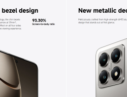 Xiaomi 14T: Mid-Range dengan Kualitas Flagship di Tangan