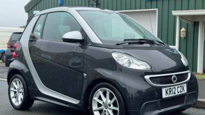 Mengenal Smart Fortwo: Mobil Mungil yang Penuh Karakter