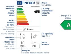 Apple Akhirnya Tunduk pada Standar Uni Eropa: iPhone & iPad Kini Wajib Punya Label Energi dan Baterai