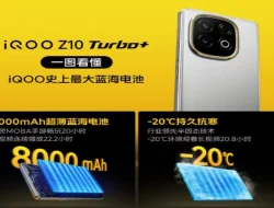 iQoo Z10 Turbo Plus Resmi Dirilis: Perpaduan Baterai 8.000 mAh, Performa Gaming, dan Fitur Premium di Harga 5 Jutaan
