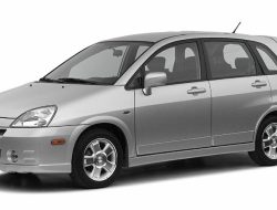 Suzuki Aerio: Mobil Keluarga Terjangkau dengan Segudang Fitur