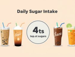 Sehari Kita Aman Konsumsi Gula Berapa Banyak? Jawabannya Ternyata Cuma Segini, dan Sering Terlampaui
